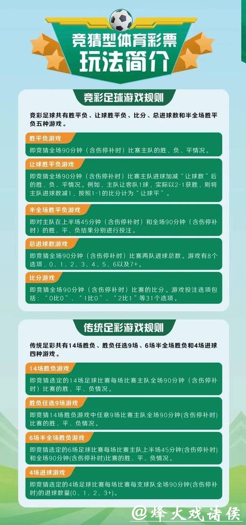 世界杯外围买球经验分享,从菜鸟到高手 世界杯外围买球经验分享,从菜鸟到高手