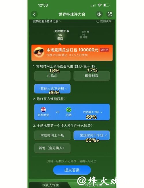 揭秘世界杯竞猜平台优势,助你轻松赢钱 揭秘世界杯竞猜平台优势,助你轻松赢钱