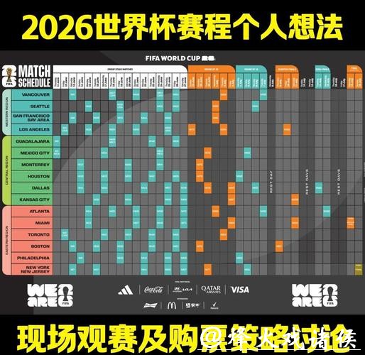 2026世界杯投注胜率高的策略解密 2026世界杯投注胜率高的策略解密